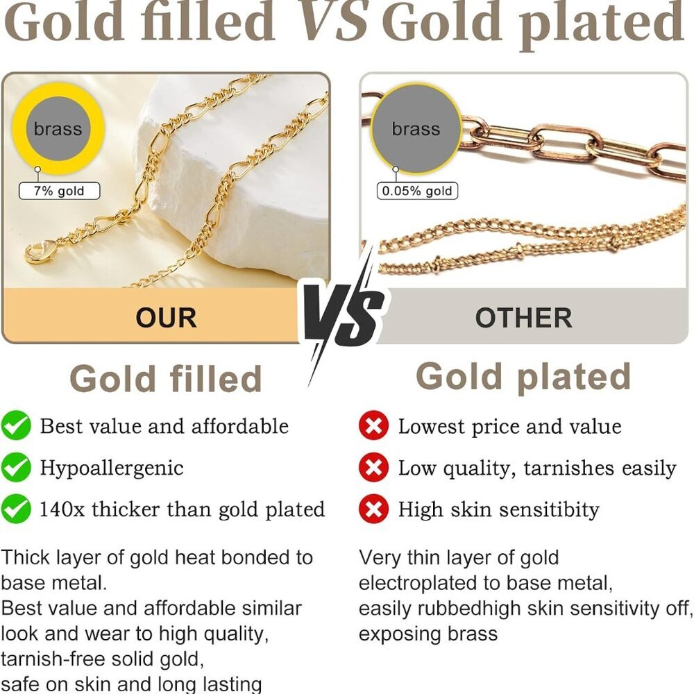 Gold Bracelets for Women,Dainty Bracelets Set for Women Trendy, Gold Bracelets S - Picture 8 of 9